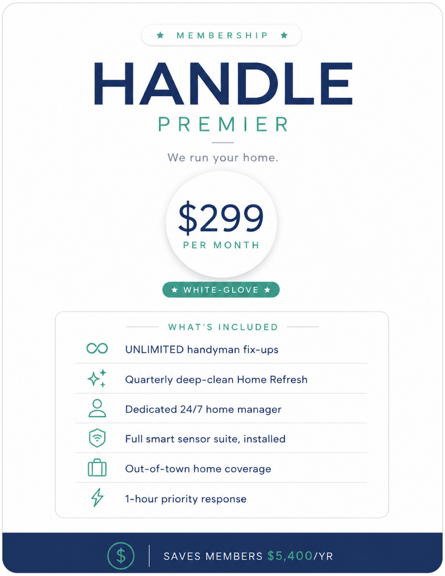 Handle Premier